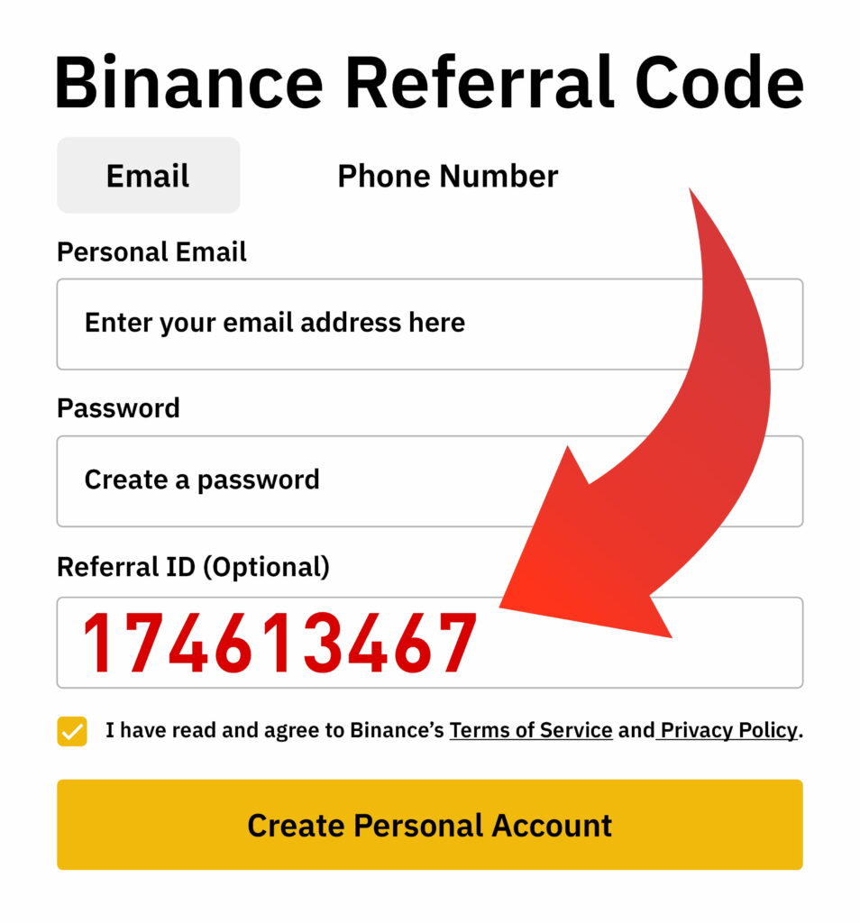 Binance Referral Code to Get Up to 10 Percent Discount